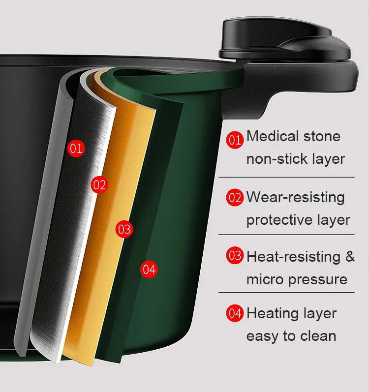 💥Limited Time Offer+free shipping-Micro Pressure Crock Pot