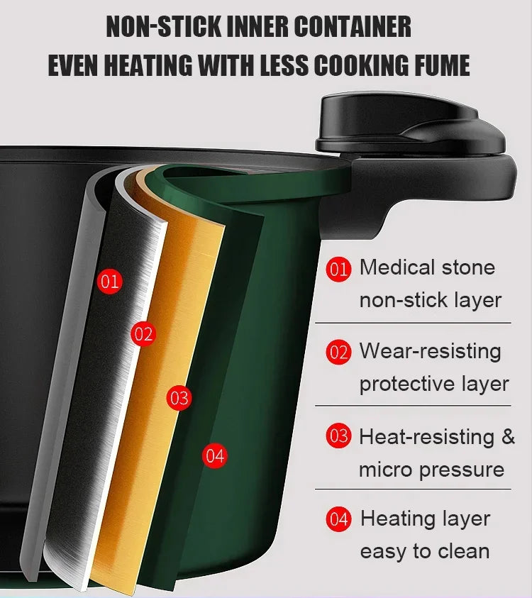 💥Limited Time Offer+free shipping-Micro Pressure Crock Pot