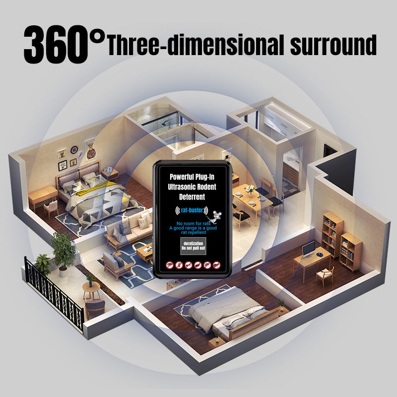 🔥This week's limited-time discount!🔥Powerful Plug-In Ultrasonic Rodent Deterrent
