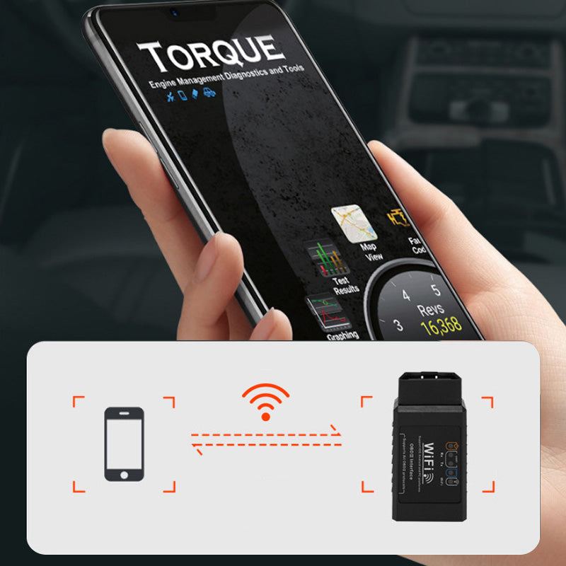 🔥2025 Hot Sale🔥Practical Wifi-Linked Automotive Diagnostic Scanner