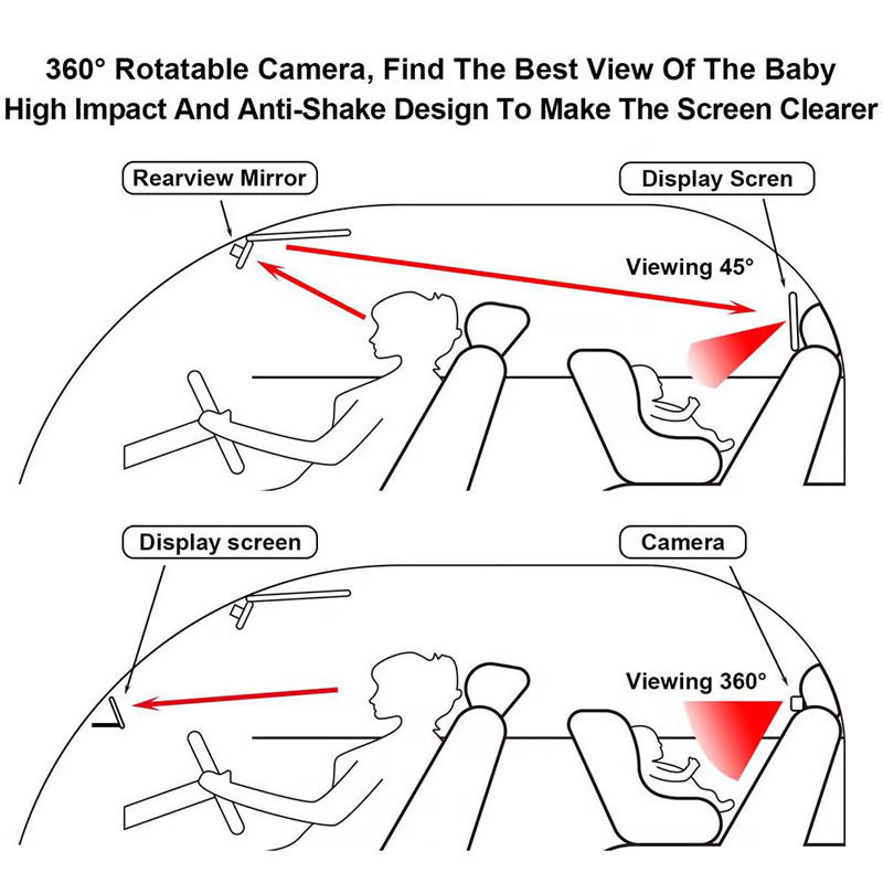 🔥2025 new hot sale🔥Mini Folding Car Baby Mirror Monitor