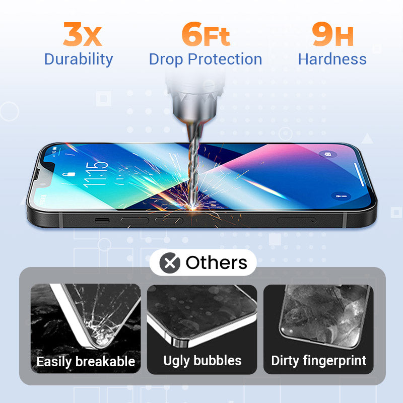 🔥Limited Time 50% OFF🔥4K HD/Anti-Peeping Tempered Glass Screen Protector with Auto Dust-elimination Installation for iPhone