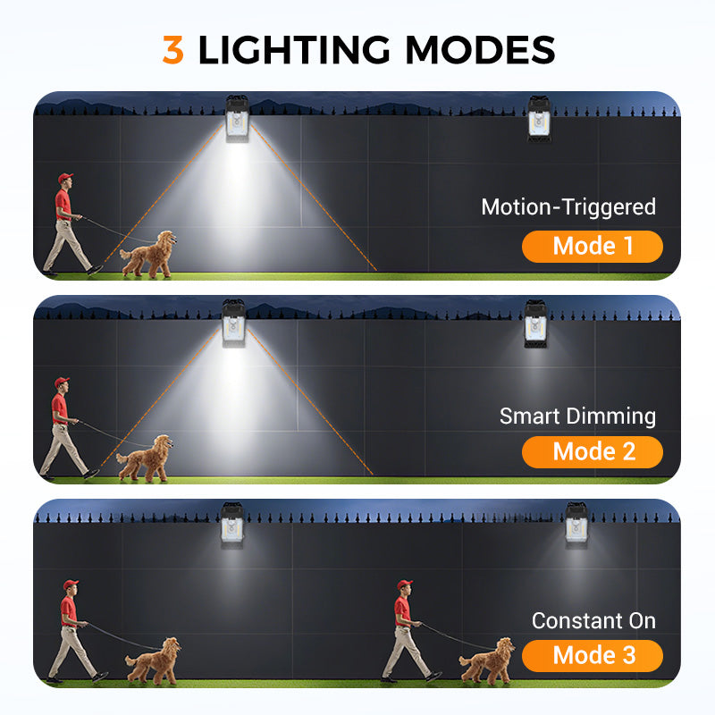 🌿 Solar clip light with motion sensor – 🔥Buy 2 now, get 1 free! Perfect for gardens, balconies, and patios! 🏡✨