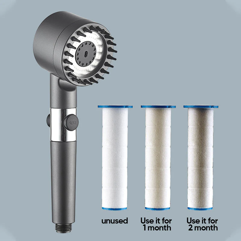 🔥2025 Hot sale🔥 Home Essential - Multi functional High pressure Shower