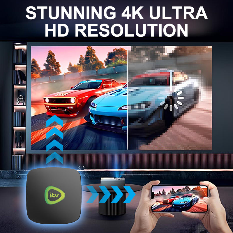 ⏳Limited time 50% off💥4K Ultra HD Set-Top Box