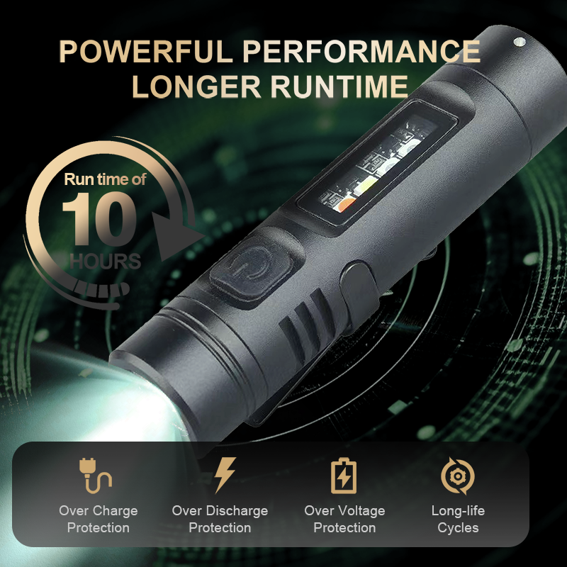 💥Multi-Functional Aluminum Alloy Mini Flashlight|BUY 2 GET 1 FREE🔦✨