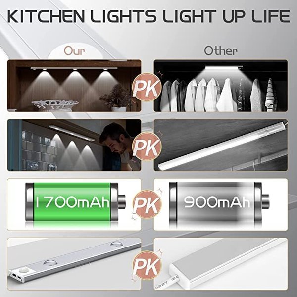 💡Promotion 60% OFF - 💡No Wiring Needed! Stick-On Motion Light for Dark Cabinets & Stairs