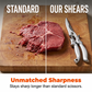 Heavy-Duty Poultry Shears for Kitchen