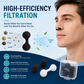 🐕2026 HOT SALE🥳💞50K+ SOLD! Invisible Washable Dustproof Nose Filters
