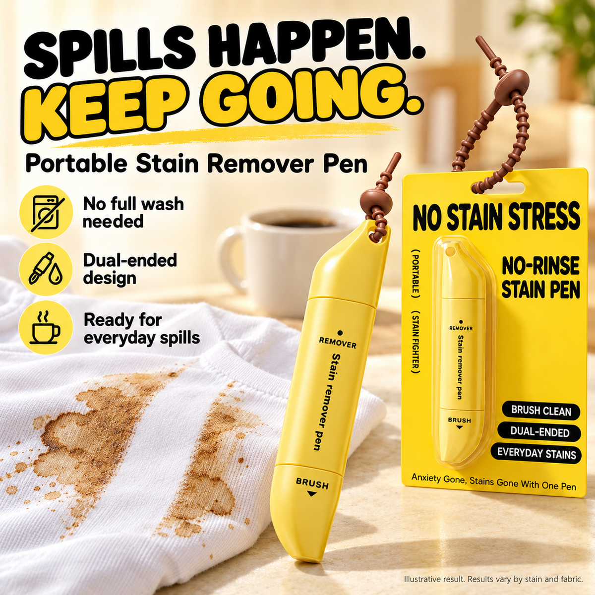 🥳2026 HOT SALE🥳💞50K+ SOLD! 🚗🧽 50% OFF!Portable Dual-Head Stain Remover Pen